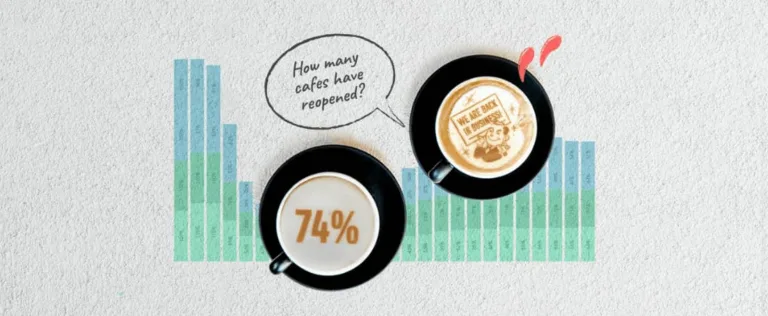 How many cafes have reopened?