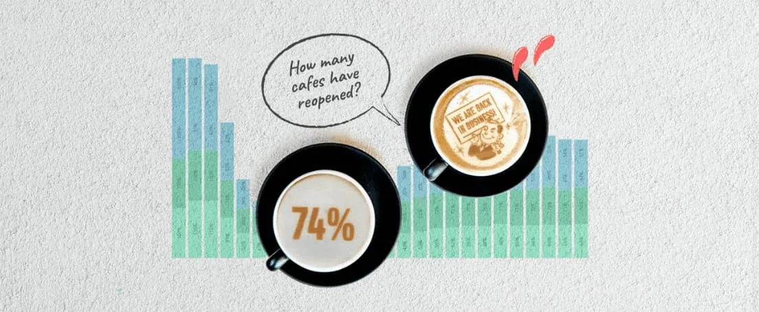 How many cafes have reopened?